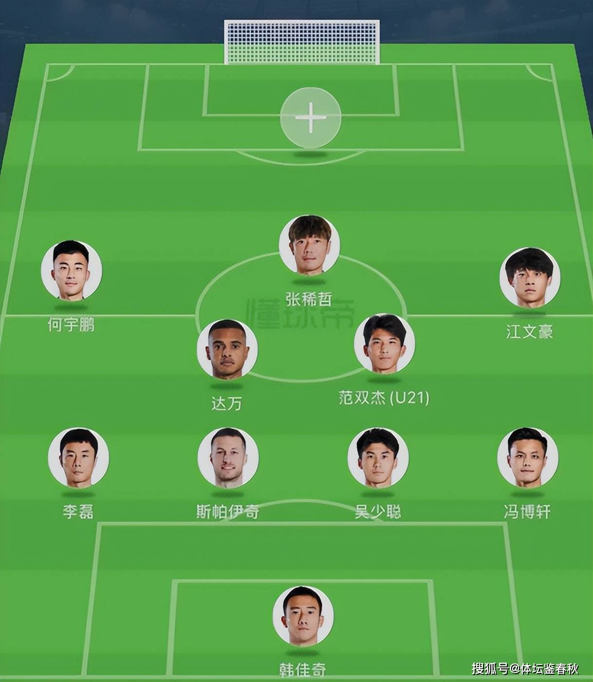 关于首发名单调整，球队阵容玄机重重的信息