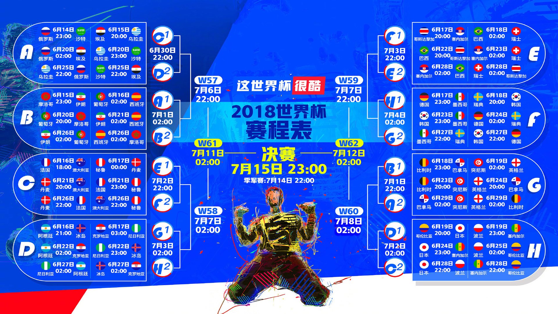 Doinb连续七场比赛得分超神，勇士团队气势如虹再创新高